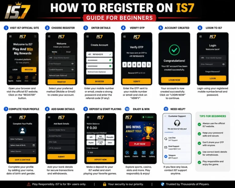is7-is7
